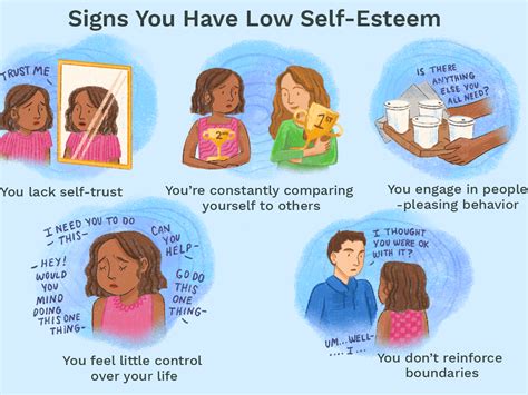 11 Signs of Low Self.